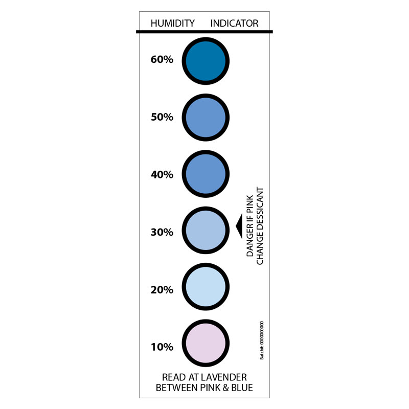 ESD Humidity Indicator Card | HICs | ESD Bags | Widaco