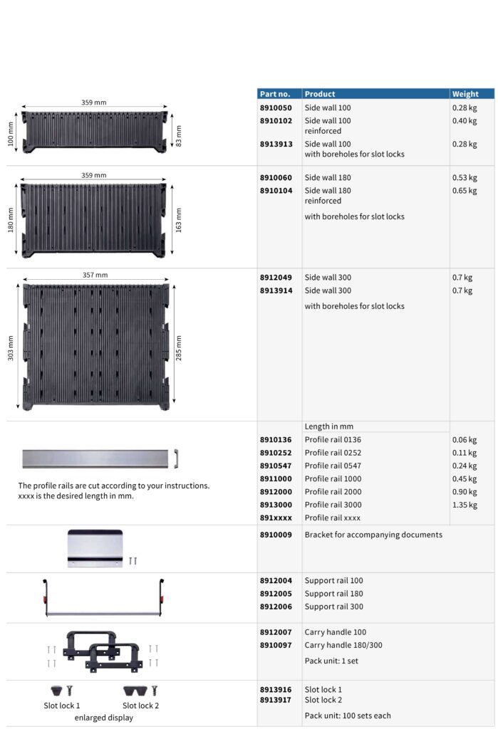 PBC series 100, 180, 300